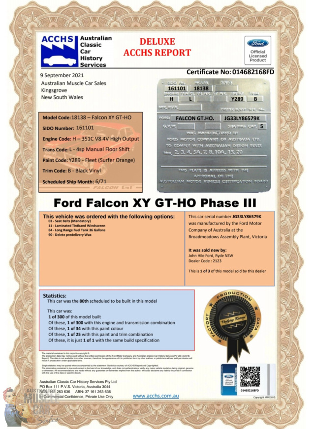 1971 FORD FALCON XY GTHO PHASE 3 4 SPEED MANUAL SEDAN