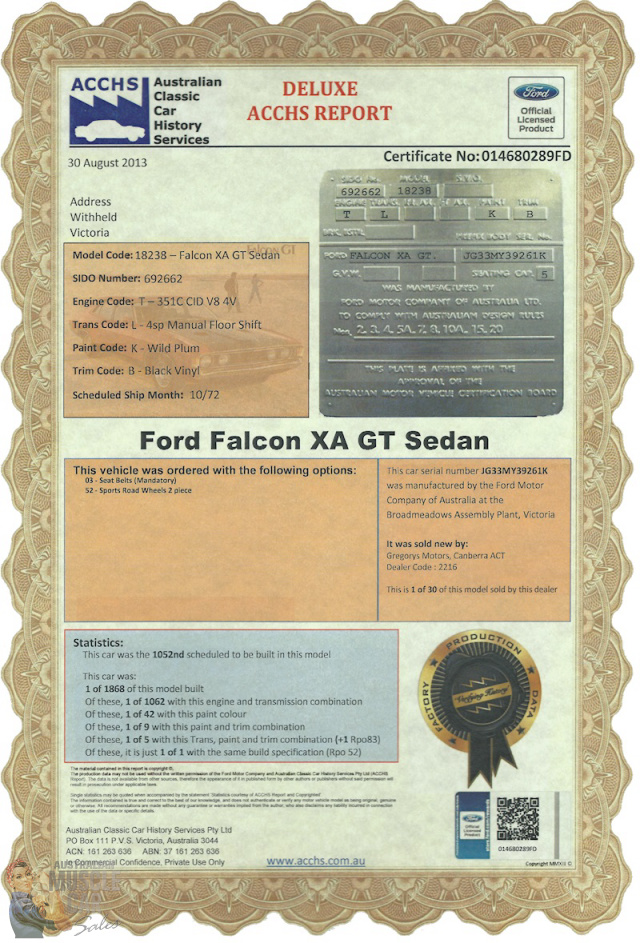 1972 FORD FALCON XA GT 4 SPEED MANUAL SEDAN