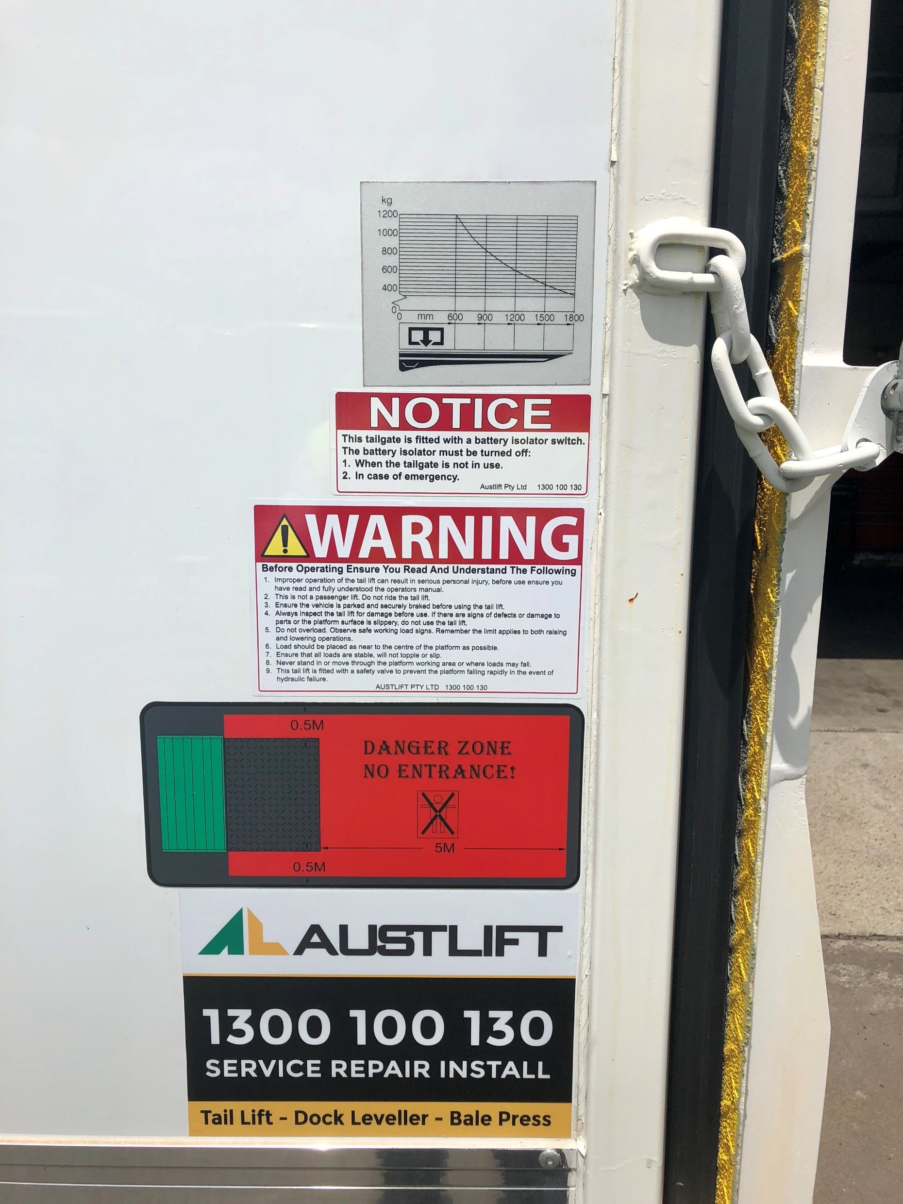 2018 FUSO CANTER 918 FECX1KR4SFAD WIDE XXLWB TRUCK MANUAL PANTECH