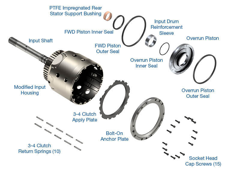 TRAMSMISSION,SMART-TECH HSNG W/HD SHAFT,SMART-TECH INPUT HOUSING KIT WITH HEAVY DUTY INPUT SHAFT, FITS 300MM RELUCTOR-STYLE UNITS ONLY