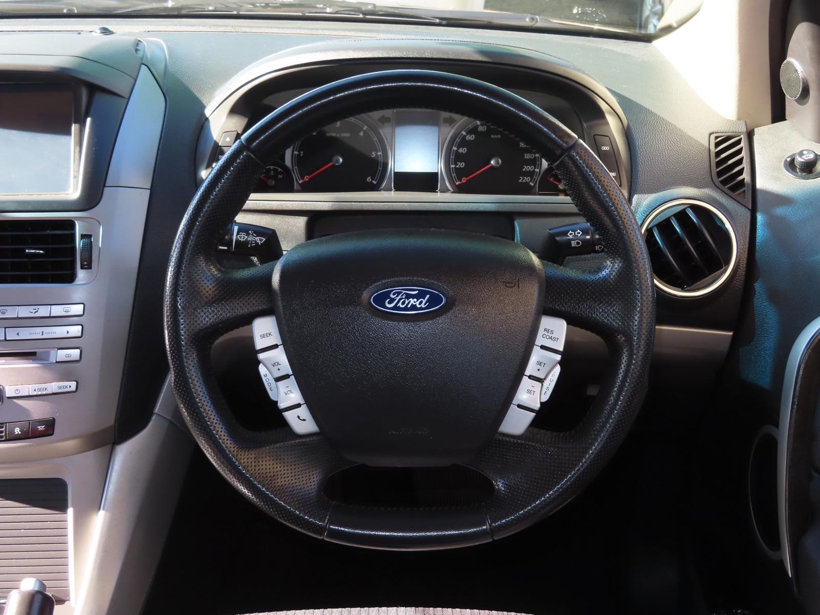 2011 FORD TERRITORY SZ TX (4x4) 6 SP AUTOMATIC 4D WAGON