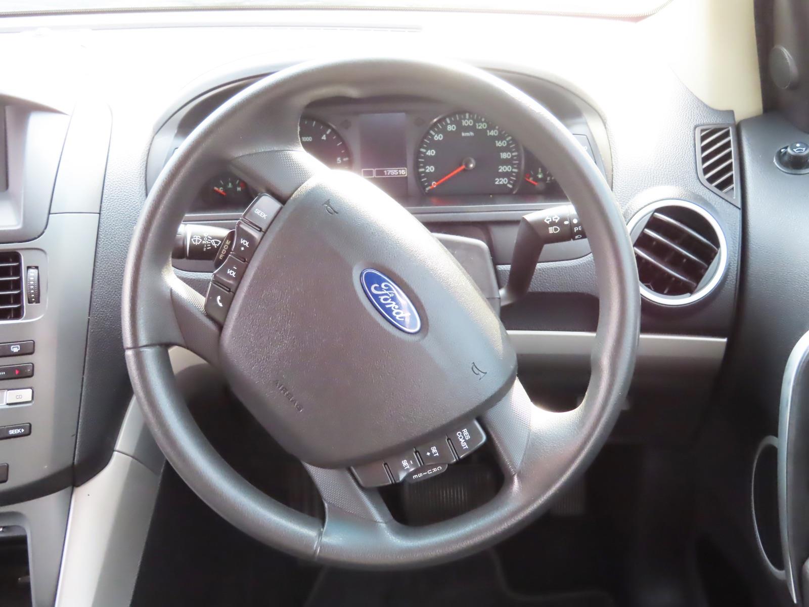 2011 FORD TERRITORY SZ TX (4x4) 6 SP AUTOMATIC 4D WAGON