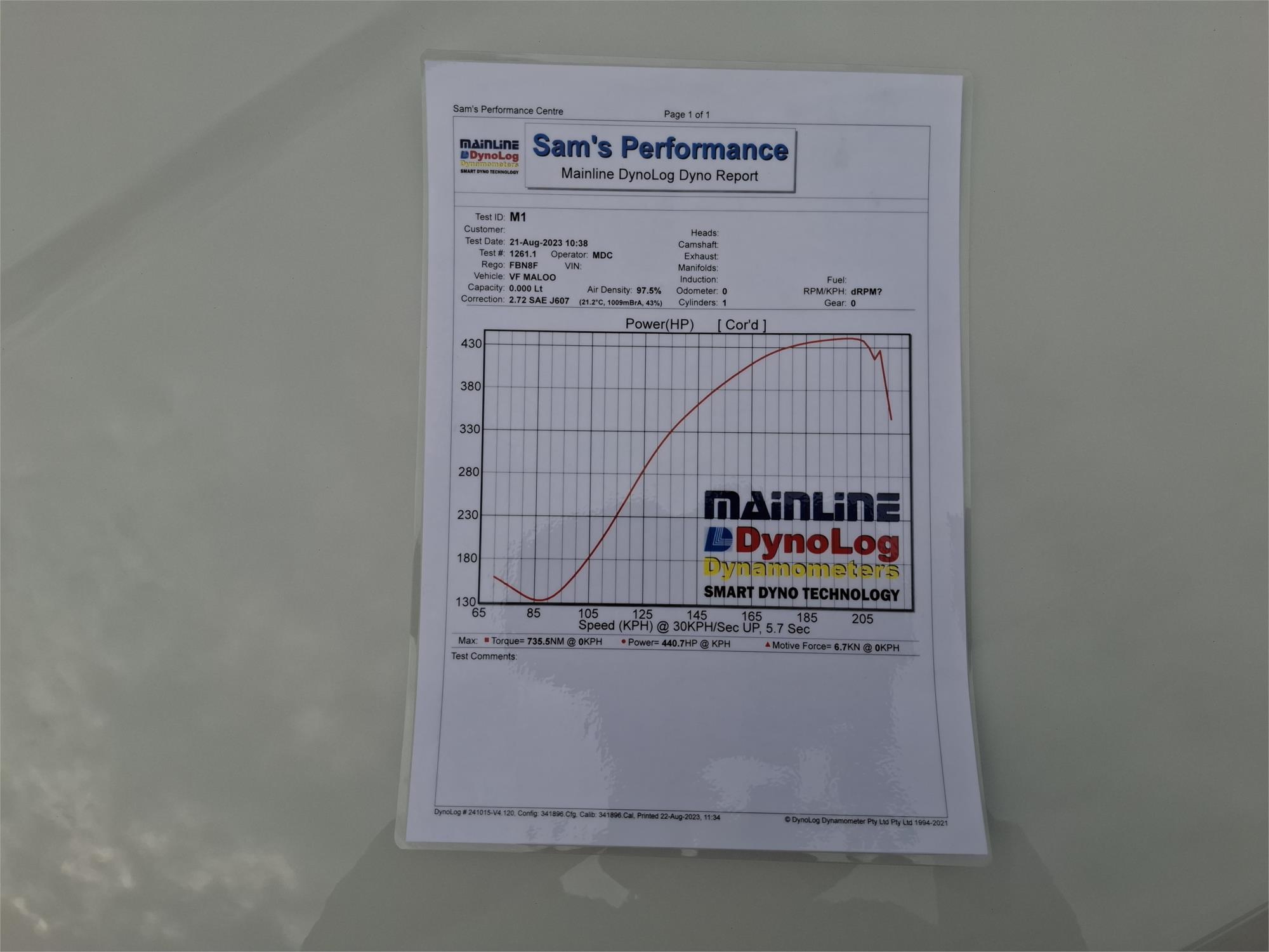 2013 HSV MALOO GEN F R8 6 SP MANUAL UTILITY