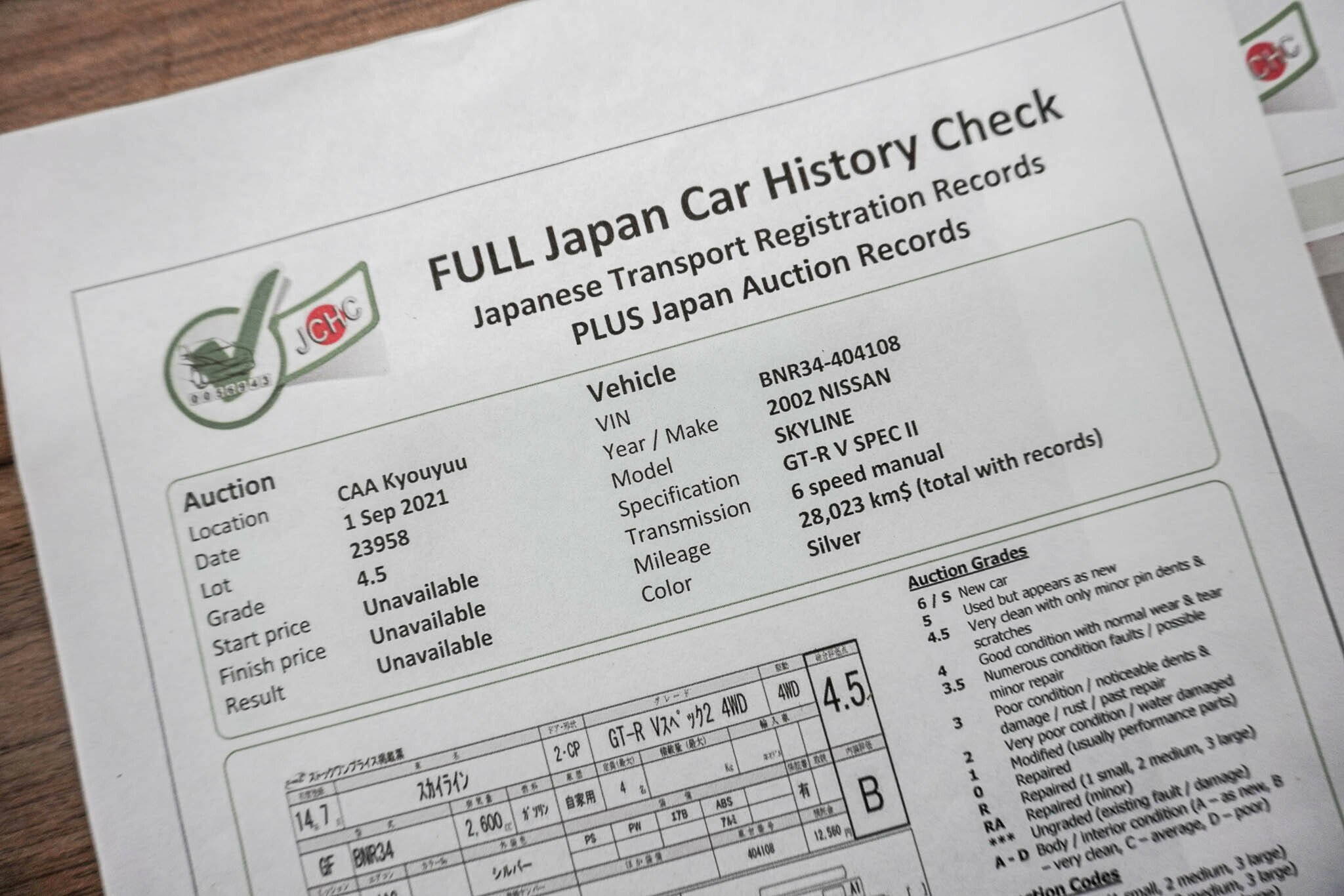 2002 NISSAN SKYLINE GTR R34 V-SPEC II 6 SP MANUAL 2D COUPE