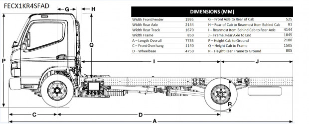 2019 FUSO CANTER 918 XXLWB MANUAL CAB CHASSIS