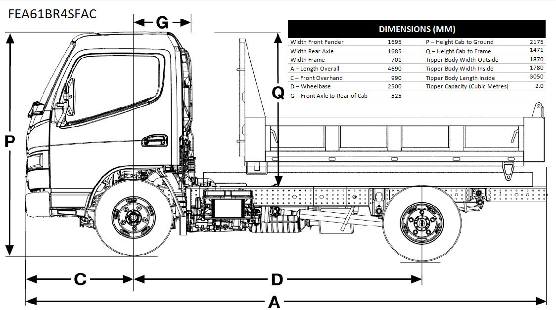 2019 FUSO CANTER 615 MANUAL TIPPER