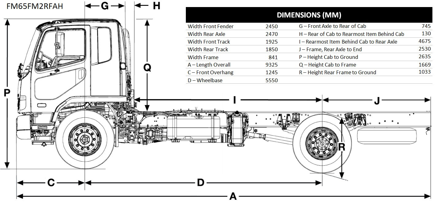 2020 FUSO FIGHTER 1627 XLWB MANUAL CAB CHASSIS