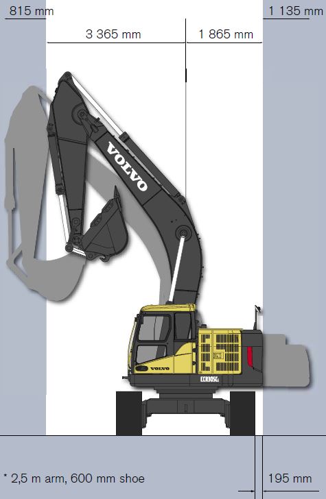 VOLVO ECR305 30T ZERO SWING EXCAVATOR