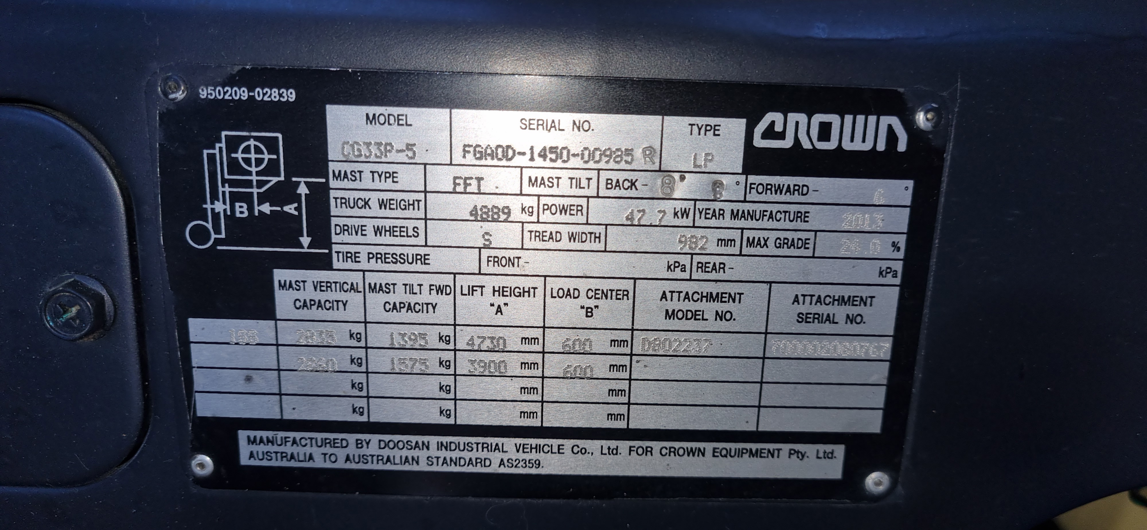 CROWN CG33P-5 LPG FORKLIFT