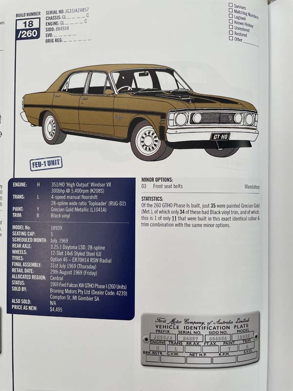 1969 FORD FALCON XW GTHO PHASE I 4 SP MANUAL 4D SEDAN