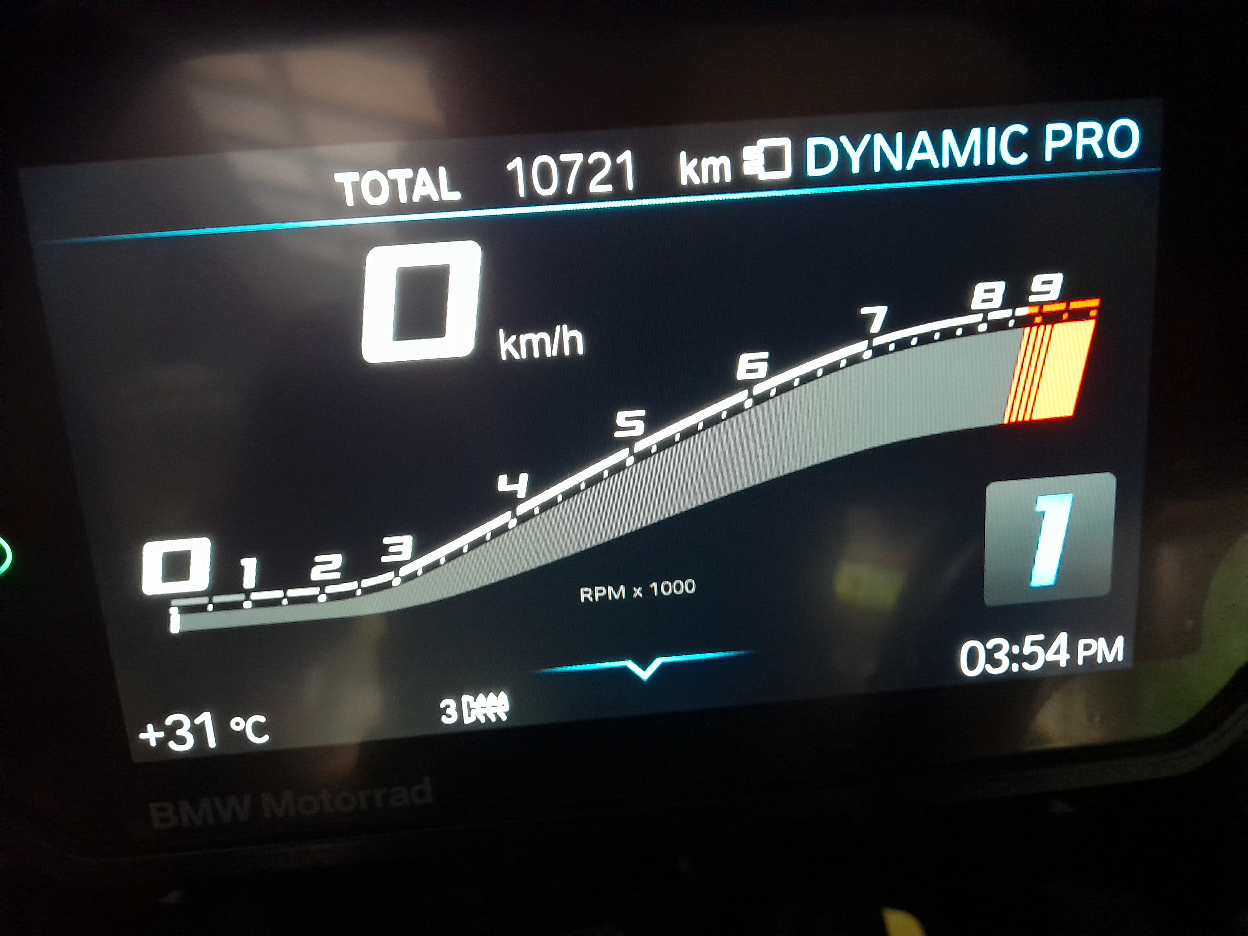 2020 BMW F 900 XR ROAD