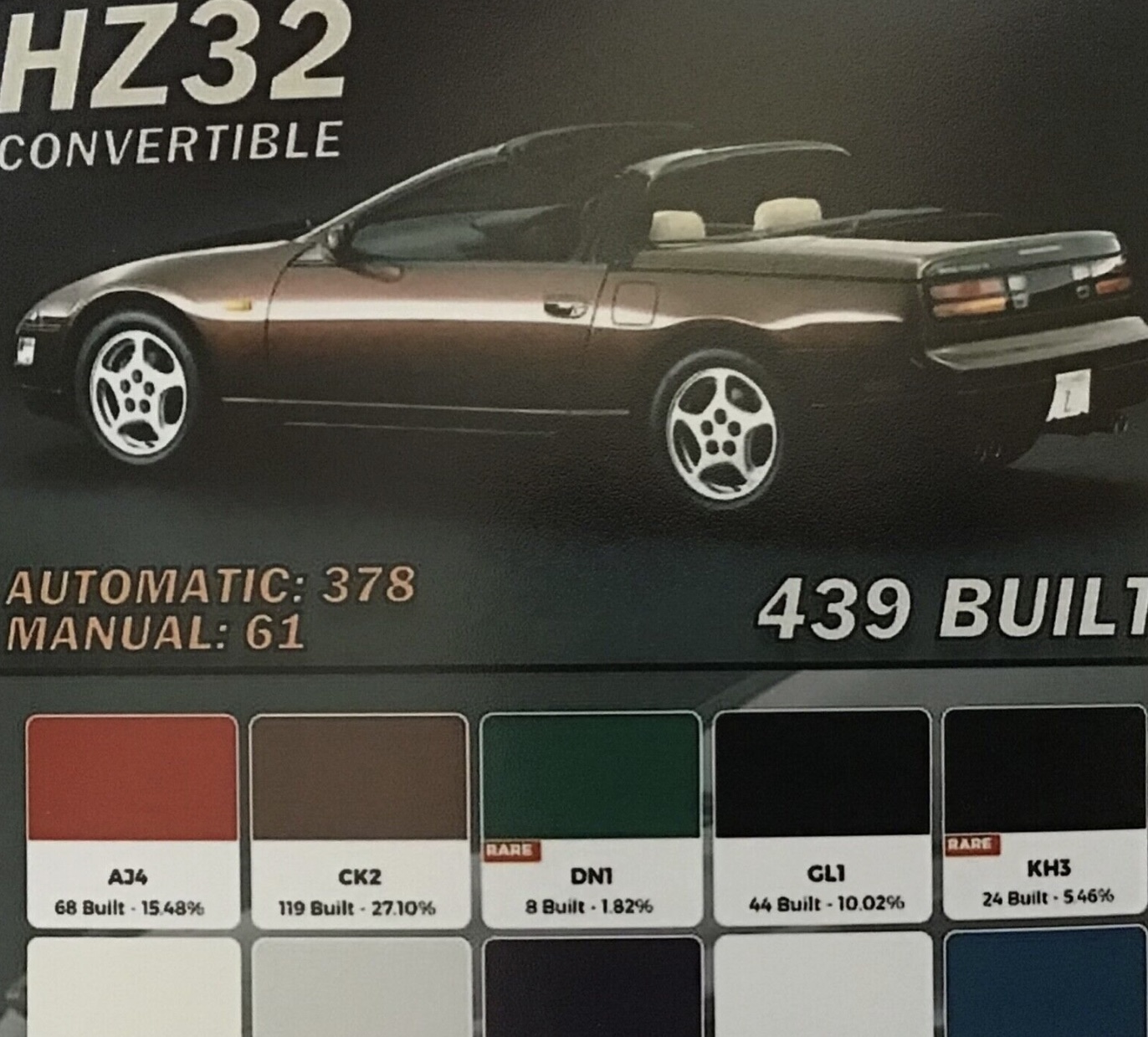 1993 NISSAN FAIRLADY 300 ZX CONVERTIBLE