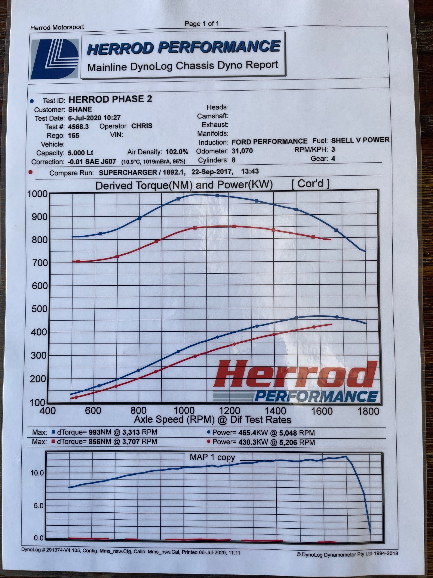 2017 FORD MUSTANG HERROD PERFORMANCE SUPERCHARGED 6 SP AUTO COUPE