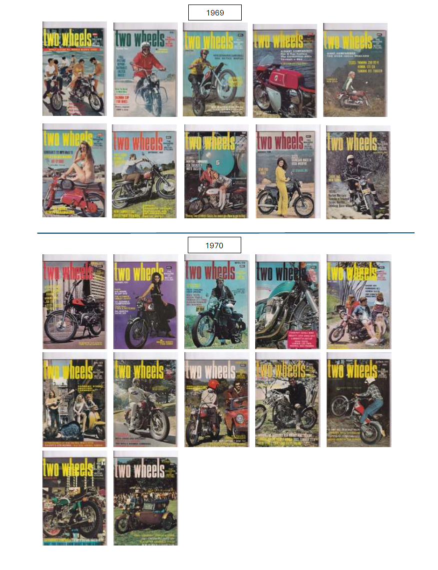 COLLECTION OF TWO WHEELS MAGAZINES