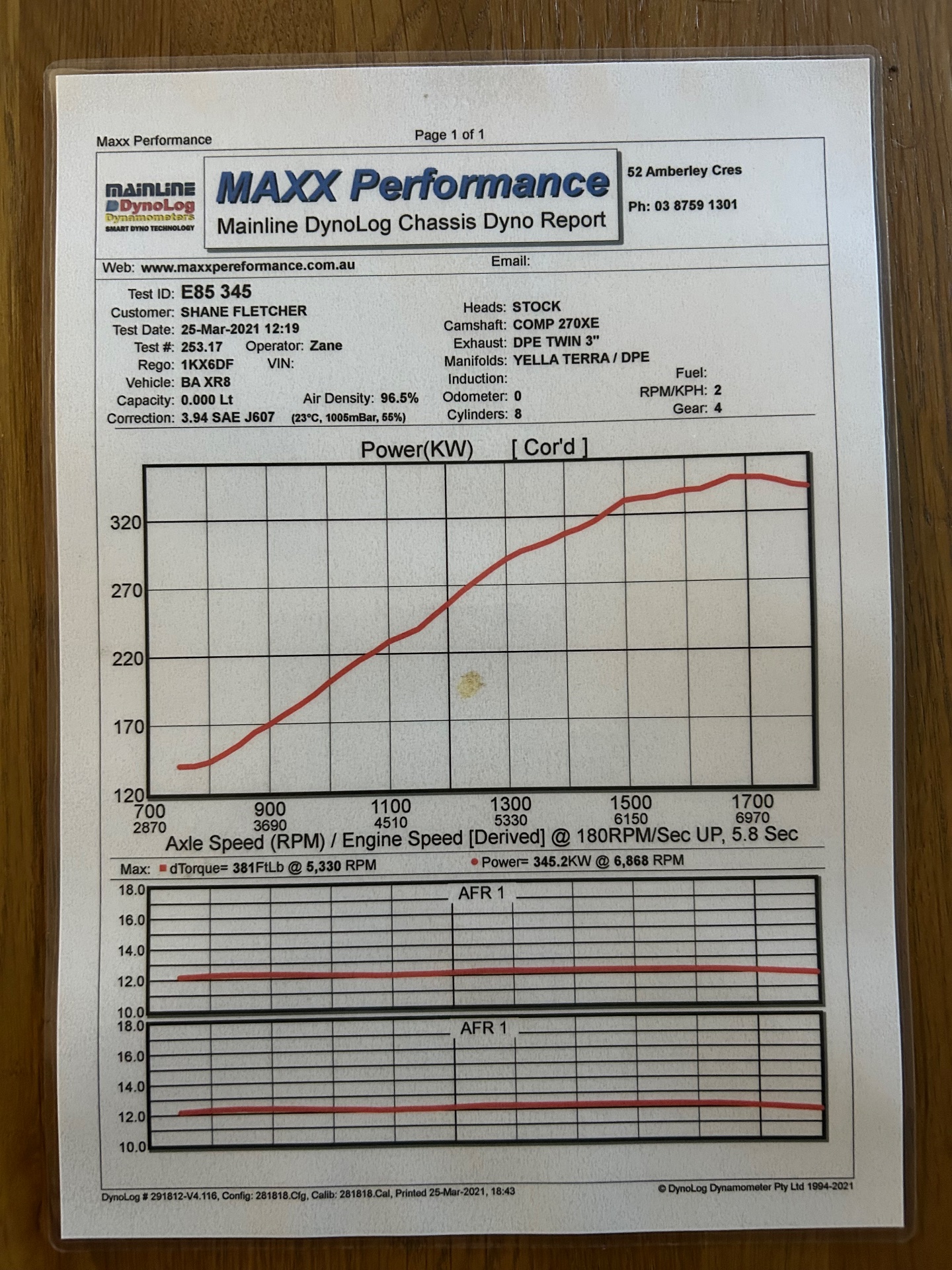 2005 FORD FALCON BA MKII XR8 ENFORCER 6 SP MANUAL 4D SEDAN