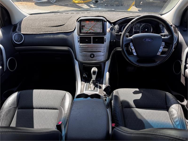 2016 FORD TERRITORY SZ MKII TS SPORTS AUTOMATIC WAGON