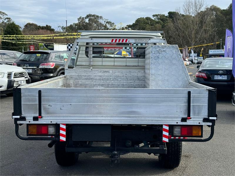 1987 TOYOTA LANDCRUISER FJ75RP MANUAL CAB CHASSIS