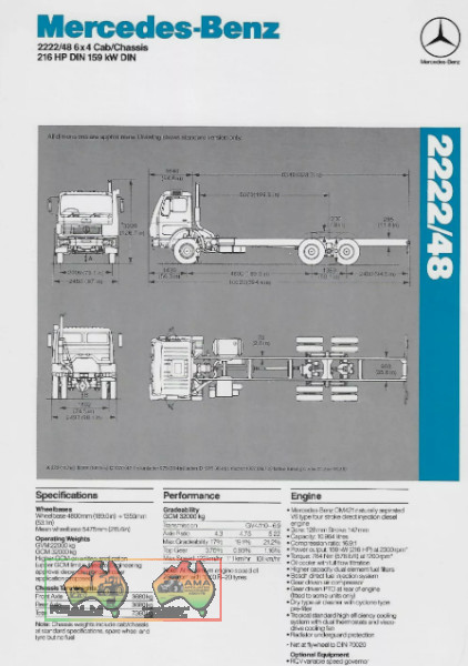 1985 MERCEDES-BENZ 2222/48 12 SP AUTOMATED MANUAL TIPPER