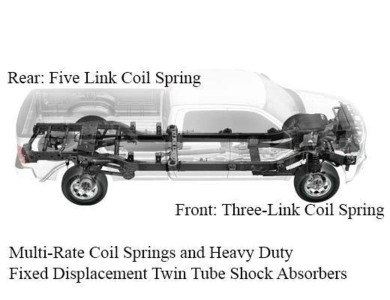 2015 RAM 2500 LARAMIE LONGHORN