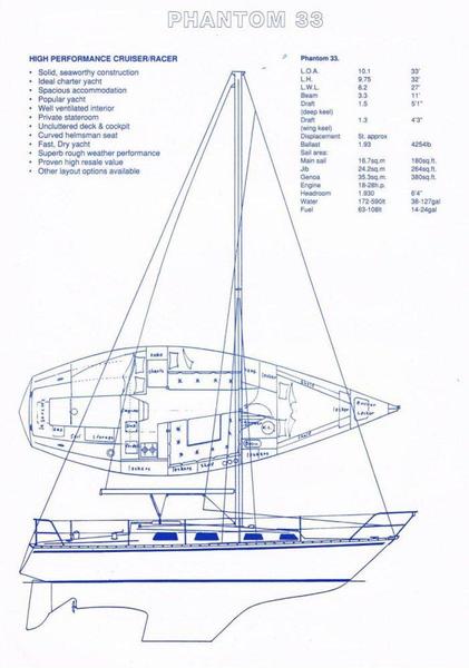 Phantom 33 Sloop