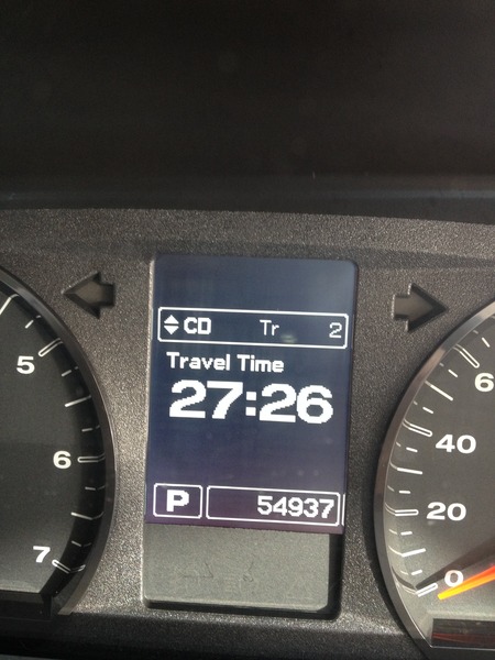 2011 FORD FALCON (LPI) FG UPGRADE
