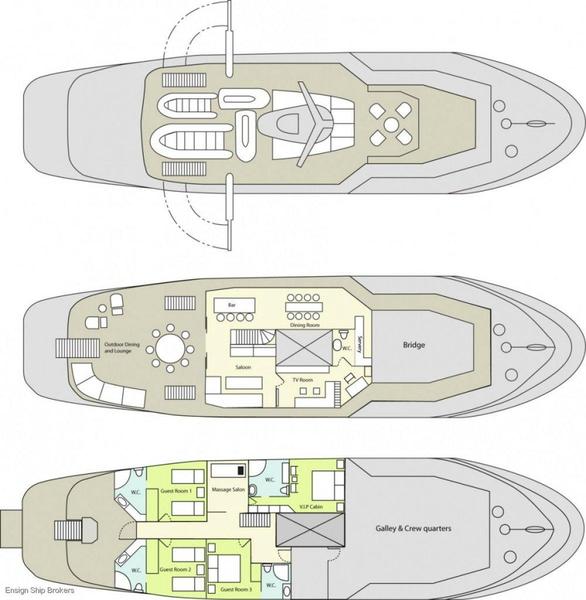 Custom Motor Yacht 110