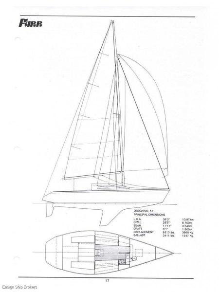 Farr 1104