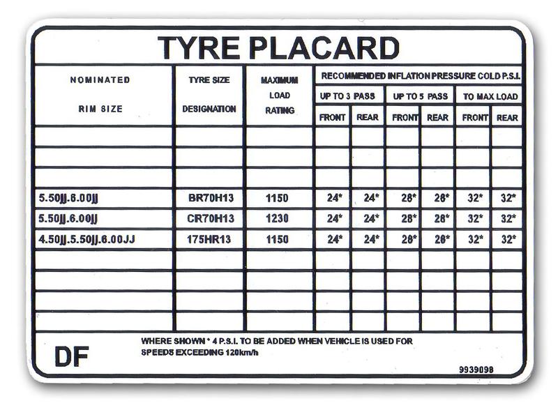 TYRE PLACARD LH 5 LITRE (EXC L34 ENG.)