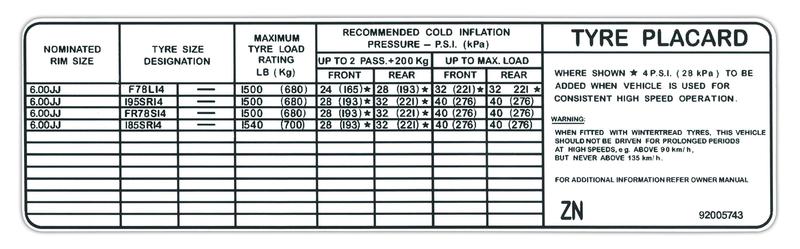 TYRE PLACARD HZ UTE VAN 10 CWT V8