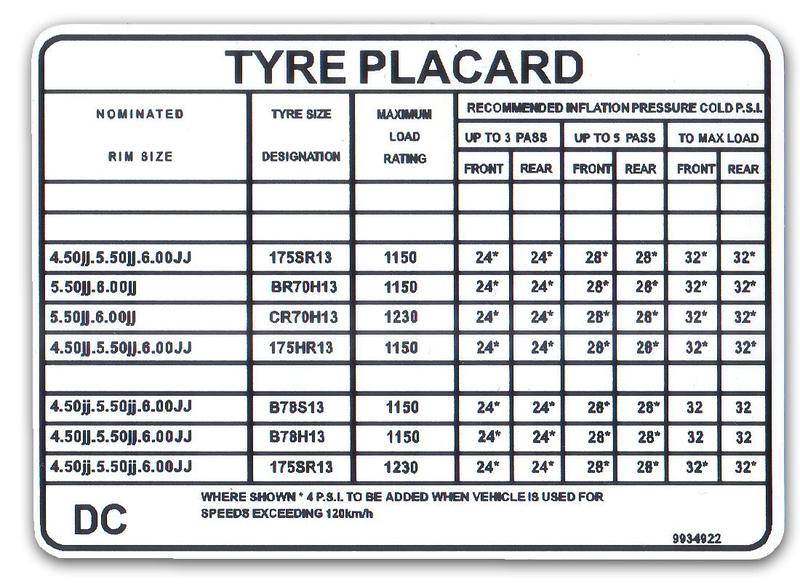 TYRE PLACARD LH 6 CYL SLR & V8 DUAL EXHAUST