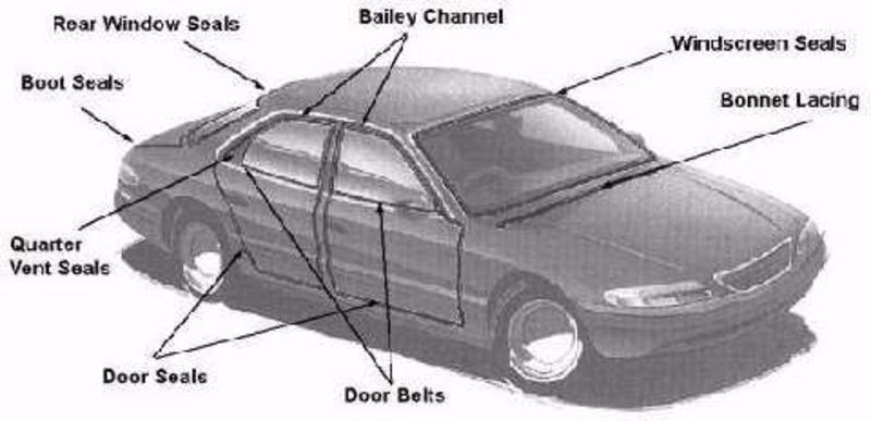 SEAL DOOR FALCON XK-XP ALL EXCEPT COUPE RHF