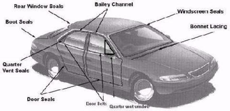 SEAL QUARTER VENT WINDOW CORTINA MK1 4DR OPENG. LH