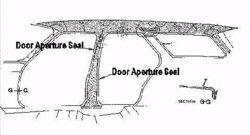 SEAL DOOR APERTURE ZEPHYR / ZODIAC MK3