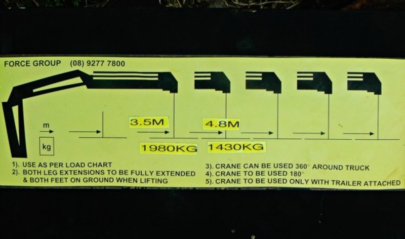 1987 Hiab 650-1A Crane