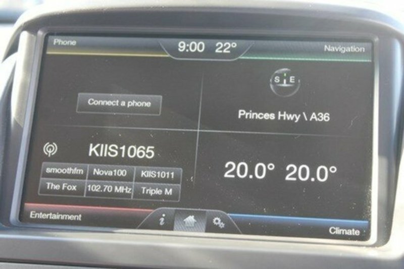 2015 FORD TERRITORY TITANIUM (4x4) SZ MK2