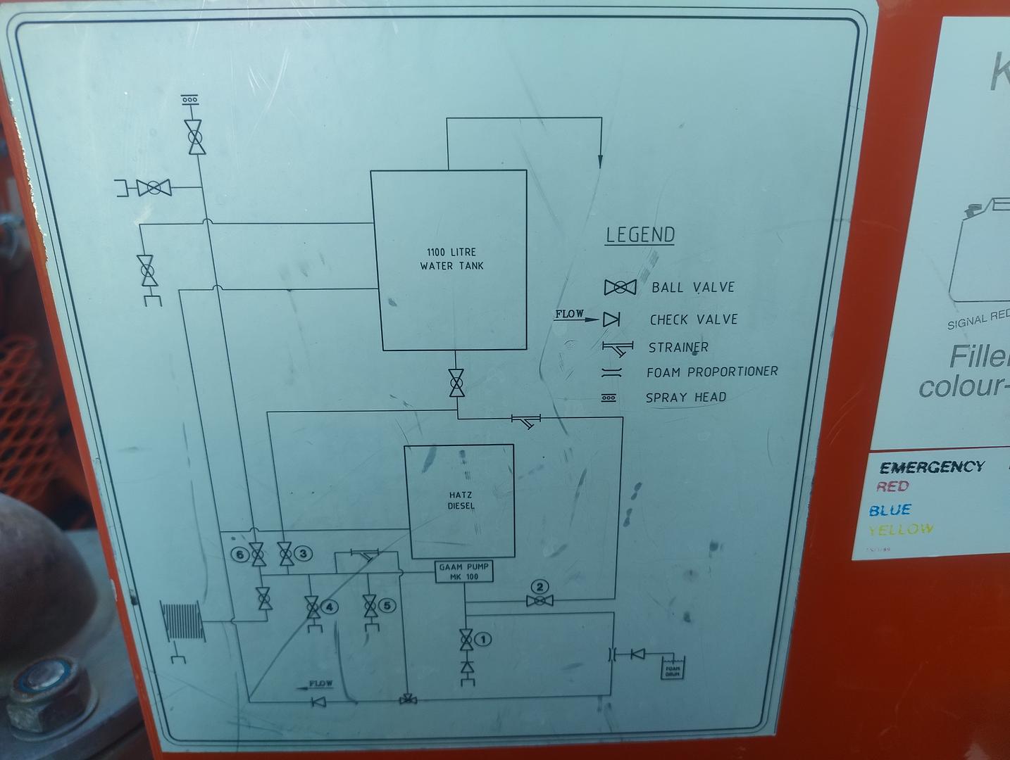 1996 MITSUBISHI FUSO TRUCK