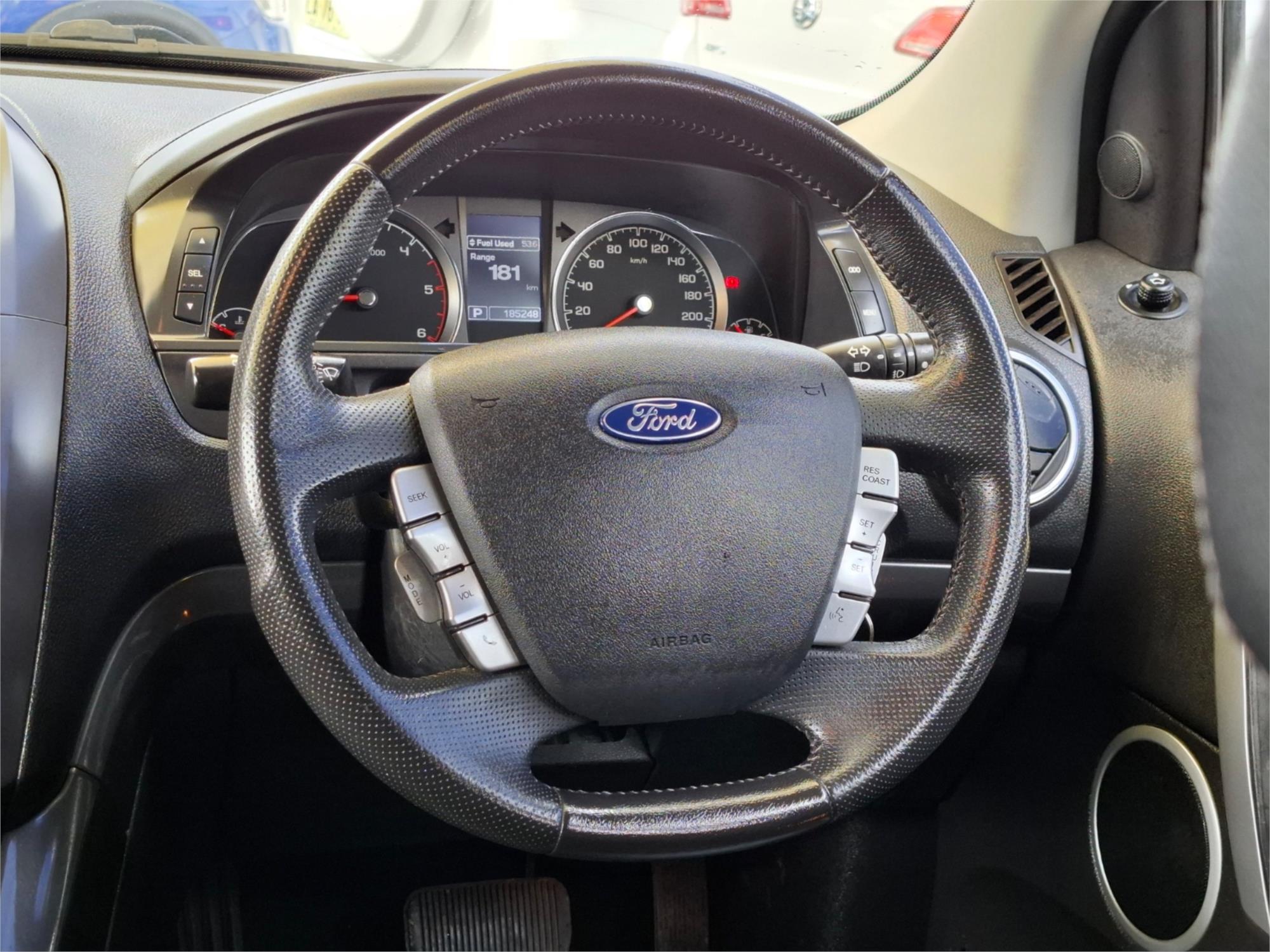 2016 FORD TERRITORY SZ MK2 TITANIUM (4x4) 6 SP AUTOMATIC 4D WAGON