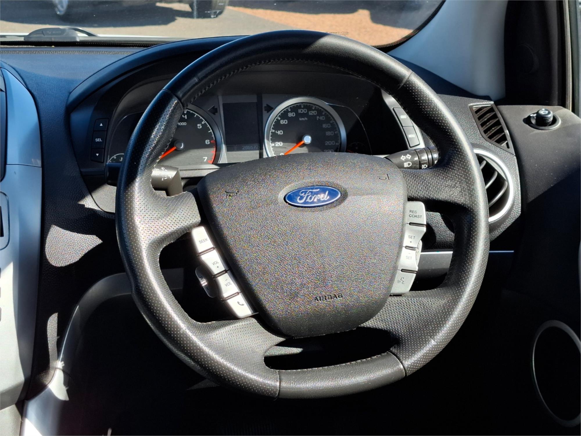 2016 FORD TERRITORY SZ MK2 TS (4x4) 6 SP AUTOMATIC 4D WAGON
