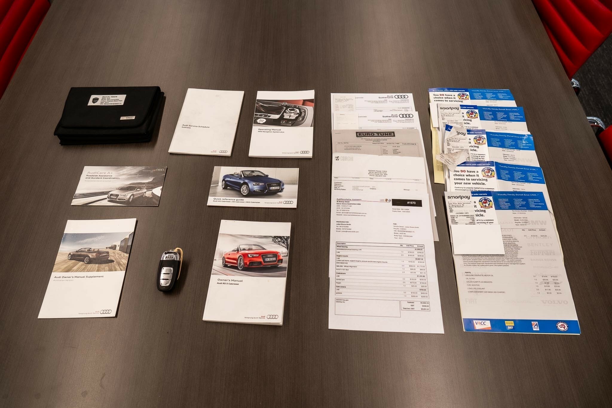 2013 AUDI RS 5 8T MY14 4.2 FSI QUATTRO 7 SP AUTO DIRECT SHIFT 2D CABRIOLET