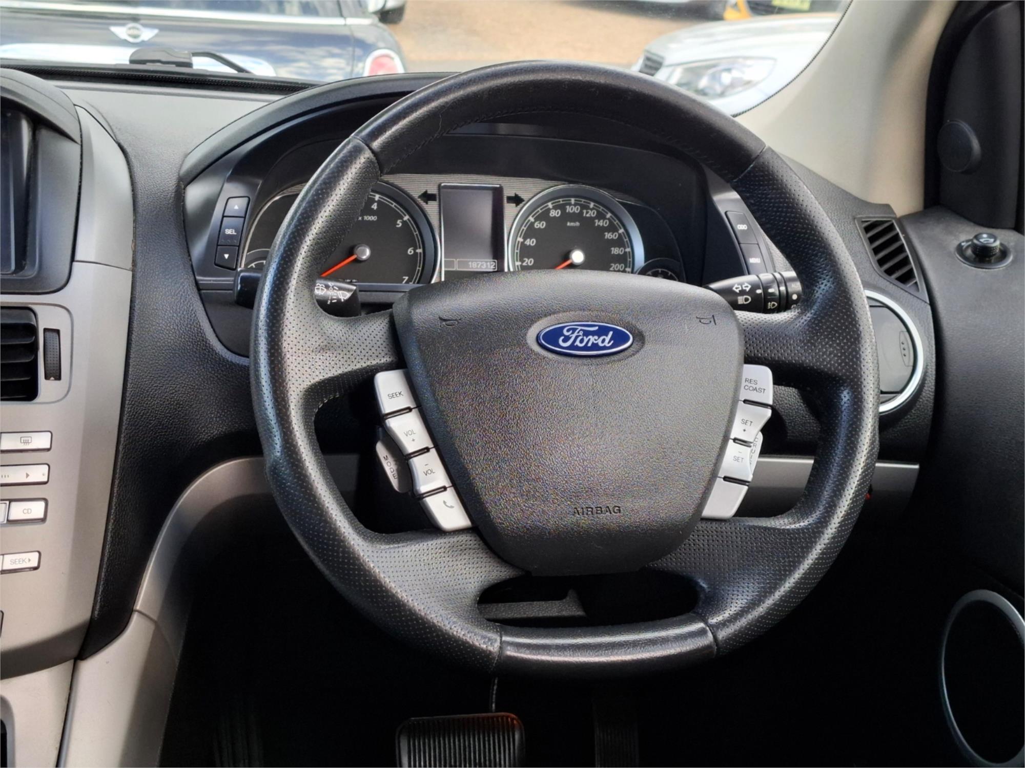 2012 FORD TERRITORY SZ TS (RWD) 6 SP AUTOMATIC 4D WAGON