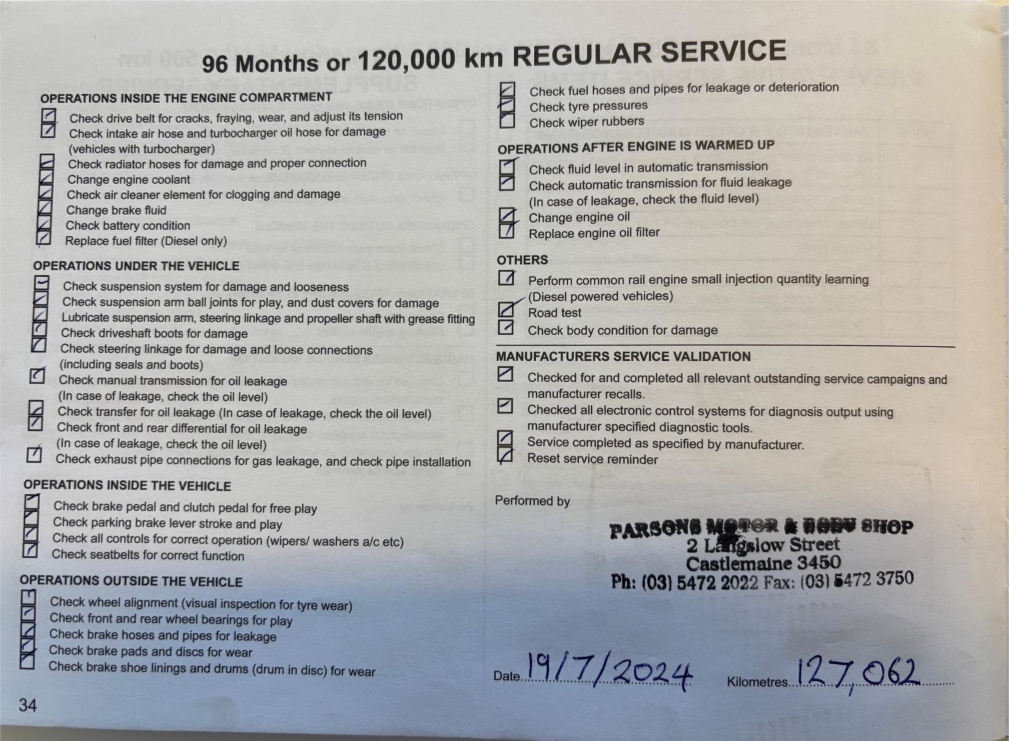 2015 MITSUBISHI TRITON MQ MY16 GLS (4x4) 6 SP MANUAL DUAL CAB UTILITY