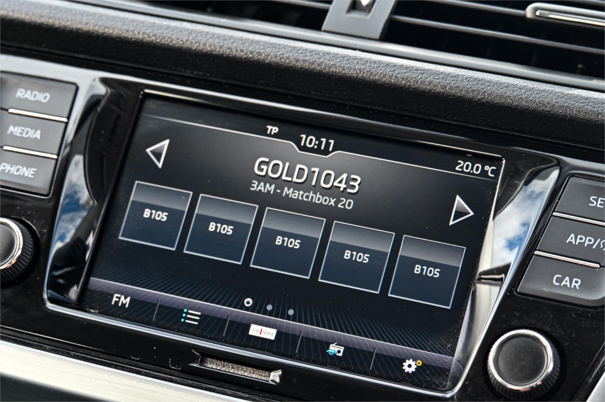 2020 SKODA FABIA NJ MY20 81 TSI 7 SP AUTO DIRECT SHIFT 5D HATCHBACK