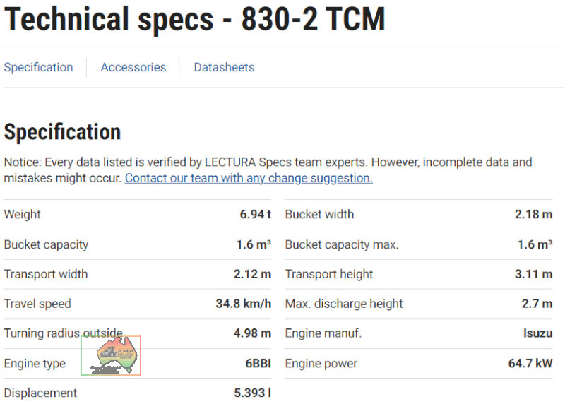TCM 830-2 FRONT END LOADER