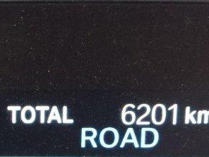 2022 BMW F 900 R ROAD