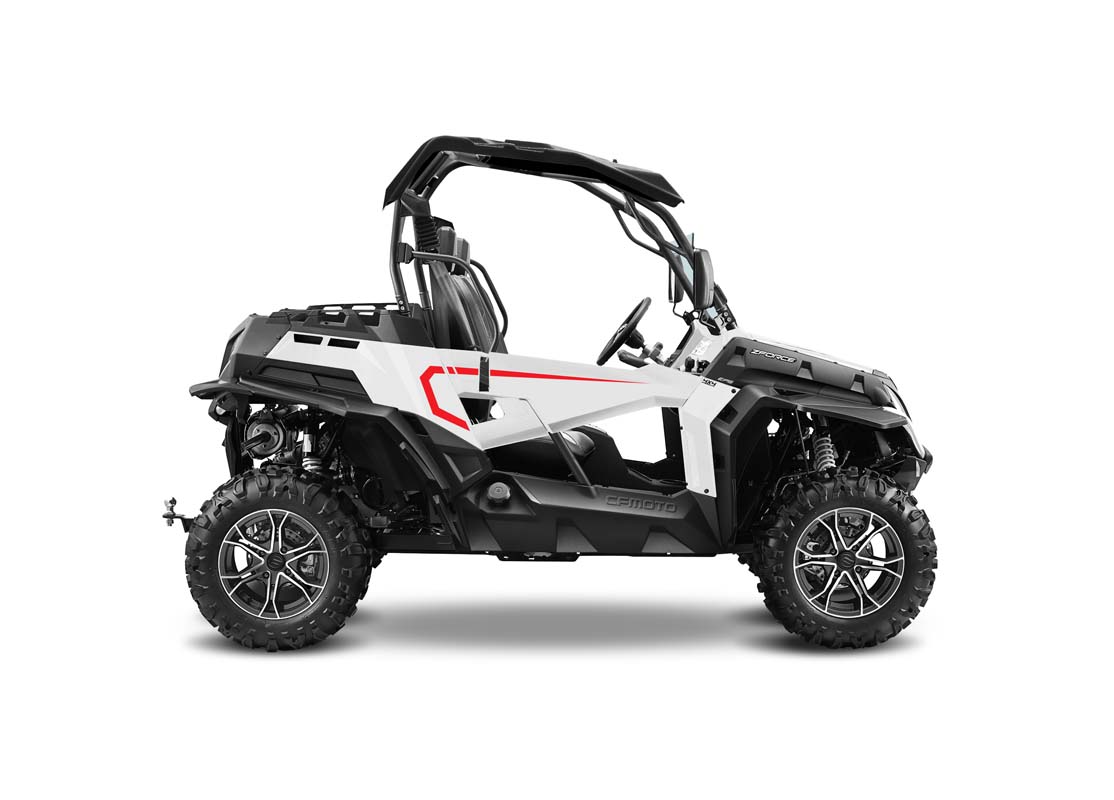 CFMoto adds 800 EPS to ZForce SxS range