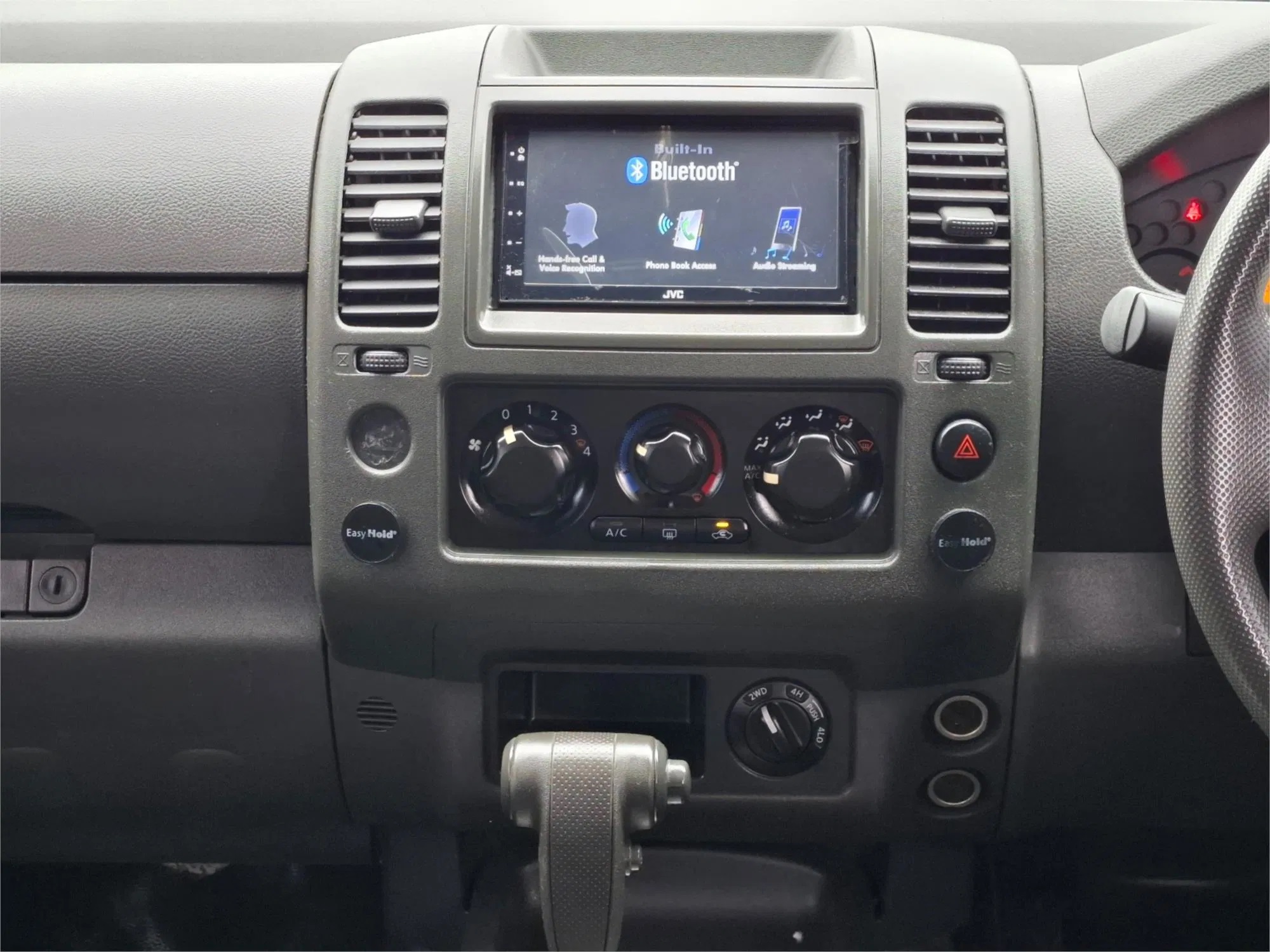 DEALER FOCUS – Australian Car Sales Group