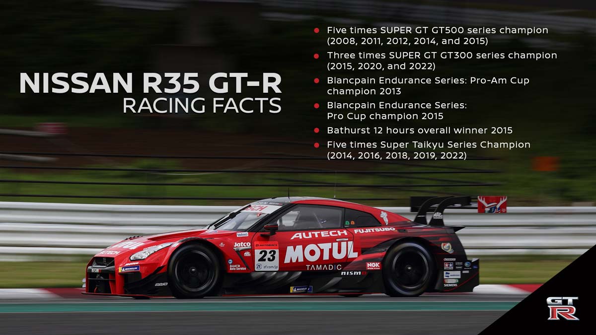 Nissan builds last R35 GT-R