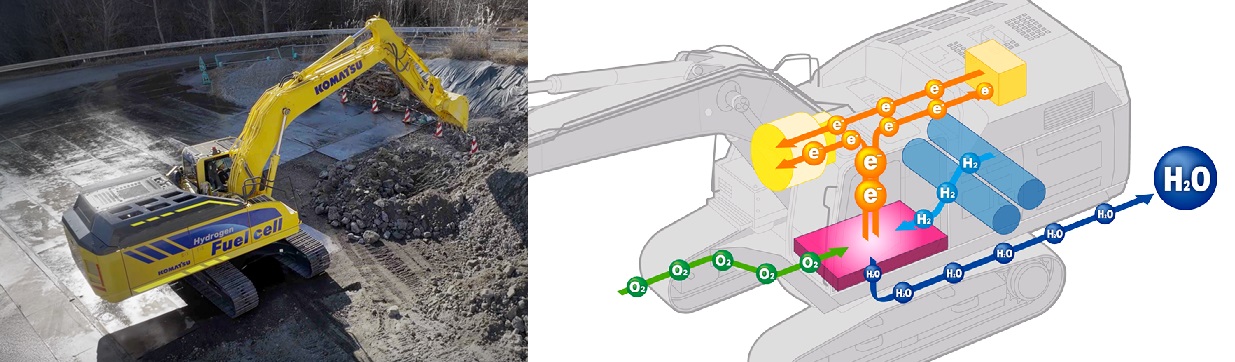 Komatsu tests PoC fuel cell excavator