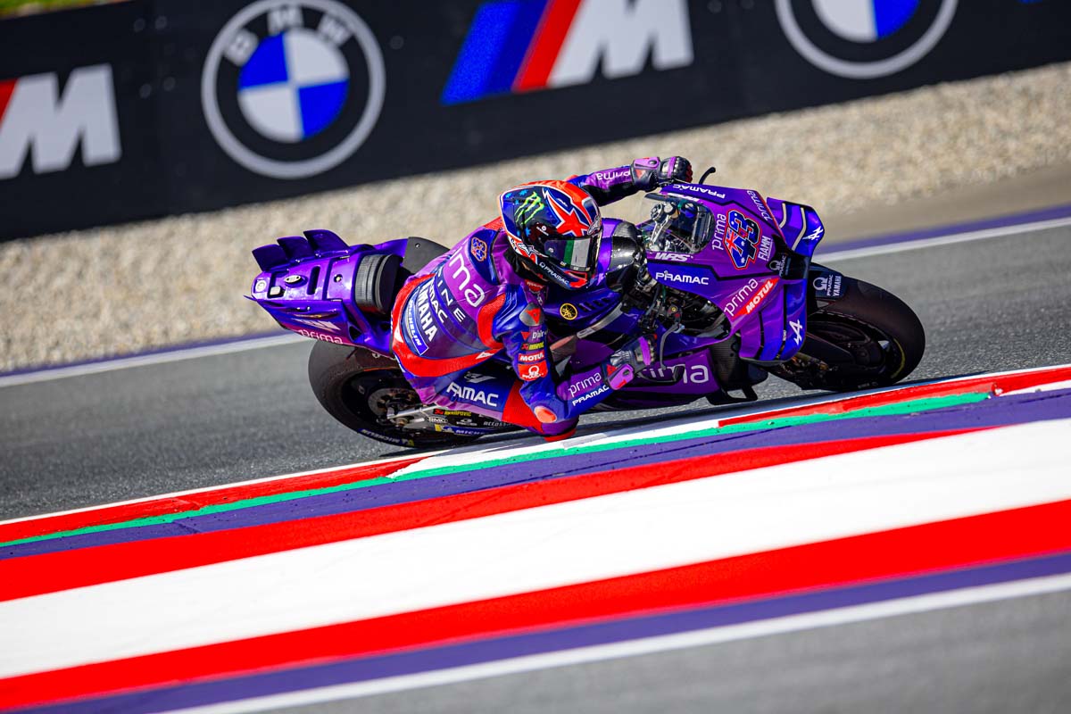 Miller re-signs with Pramac Racing