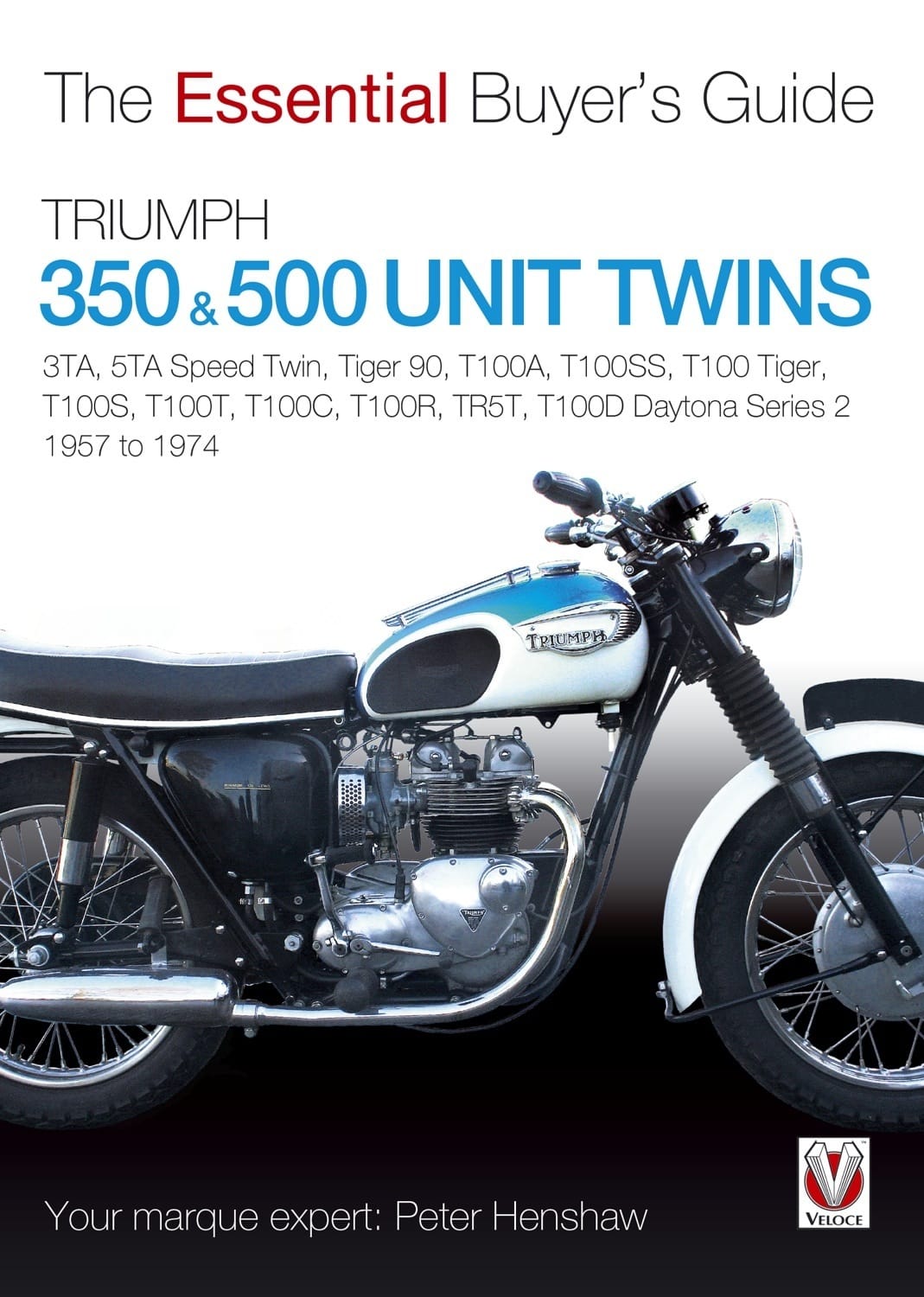 Triumph 350 & 500 Unit Twins Buyer’s Guide
